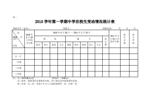 中学在校生变动情况统计表