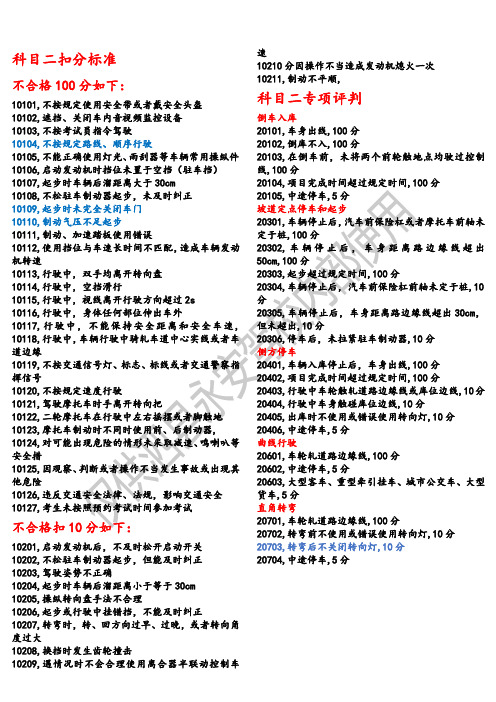 机动车驾驶人考试科目二、三项目扣分标准