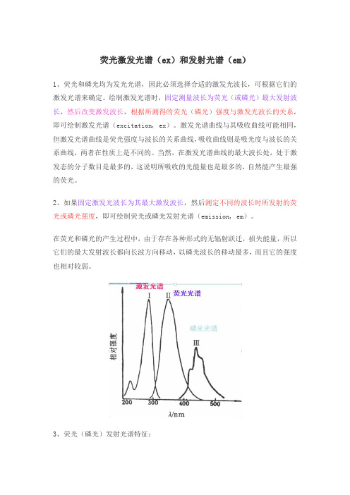 荧光激发光谱和发射光谱