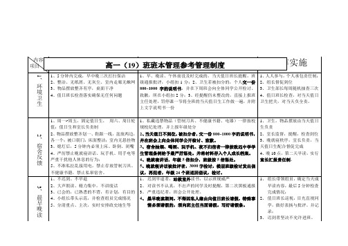 高一(19)班班规