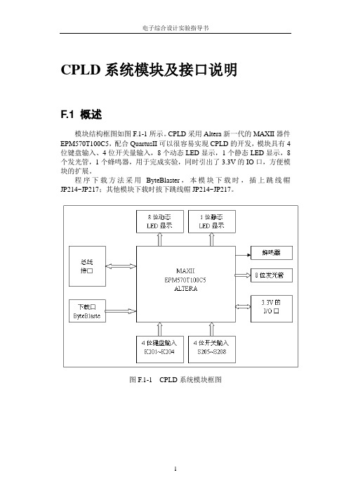 CPLD模块及接口说明