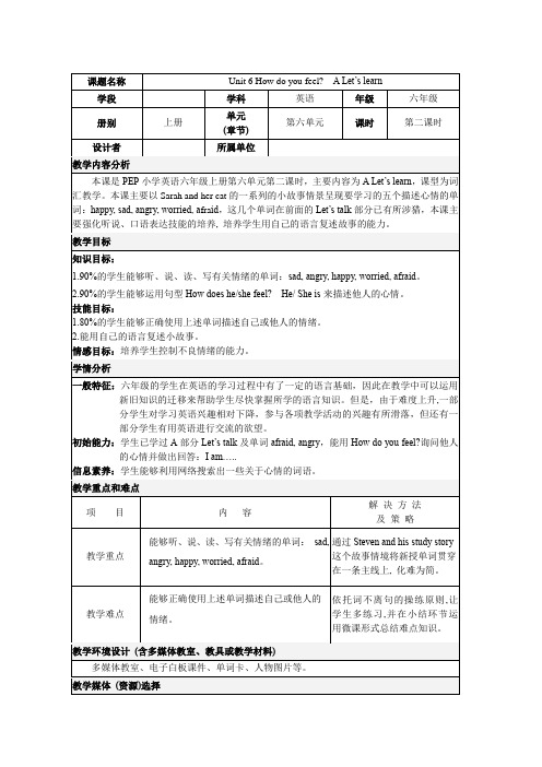 Unit 6 How do you feel A Let’s learn