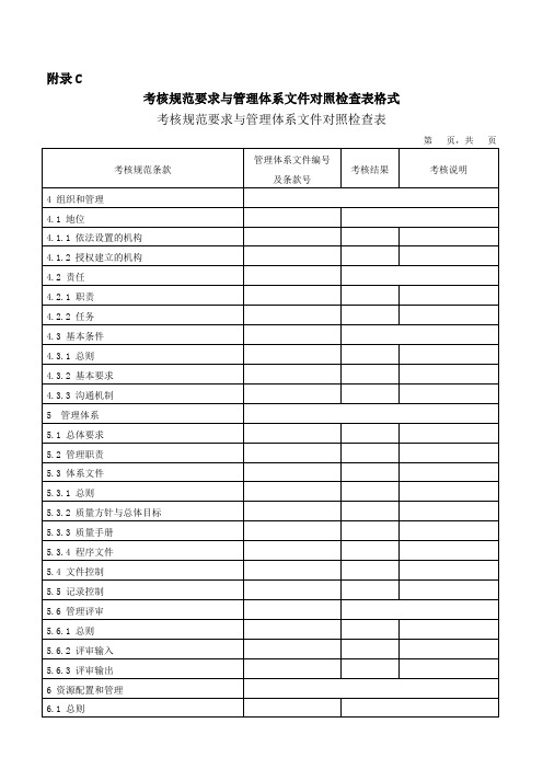 法定计量检定机构考核规范要求与管理体系文件对照检查表(JJF1069-2012表格)