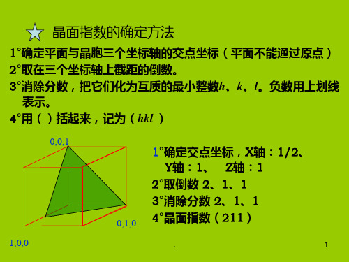 晶面指数六方晶系的晶面指数标定82523