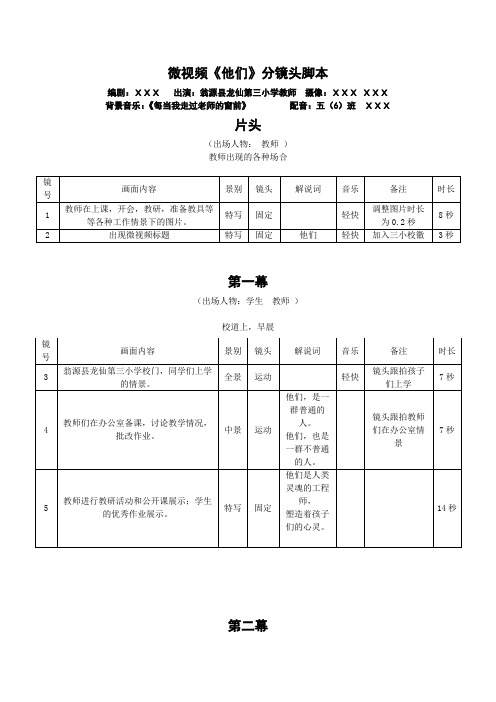 德肓微视频分幕脚本