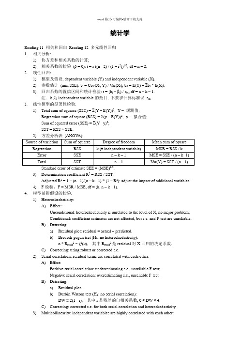 CFA考试二级最详细笔记