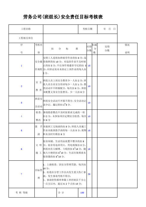 劳务公司(班组长)安全责任目标考核表