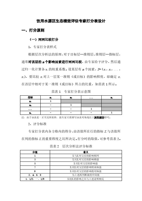 饮用水源区生态绩效评估专家打分表设计