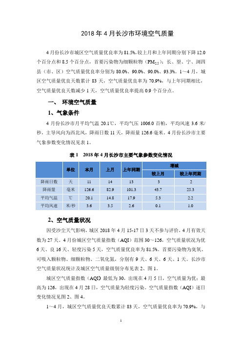 2018 年4月长沙市环境空气质量