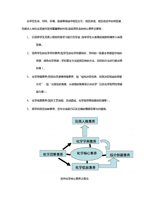 初中化学核心素养