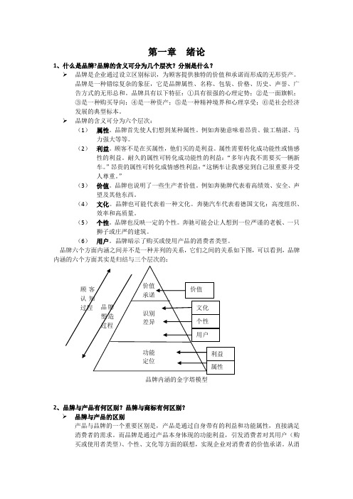 品牌管理考试重点整理