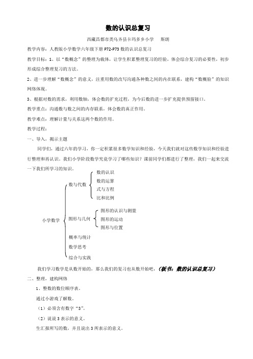 数学人教版六年级下册数的认识总复习