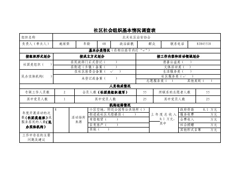 社区社会组织基本情况调查表