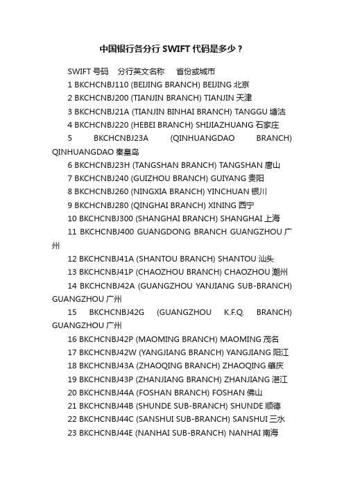 中国银行各分行SWIFT代码是多少？