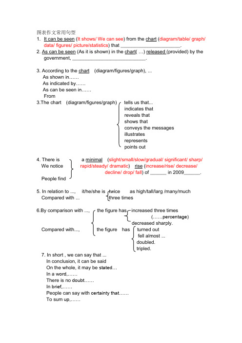 图表作文常用句型