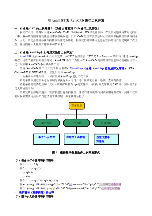 用Autolisp对AutoCAD进行二次开发