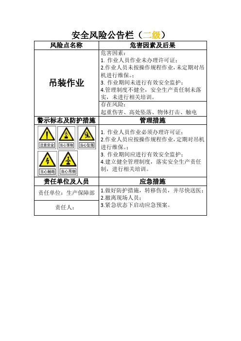 13吊装作业风险告知牌