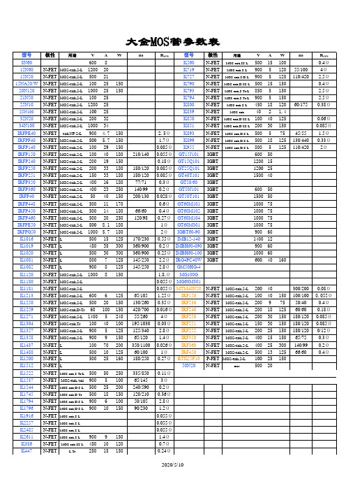 常用大小功率三极管参数表