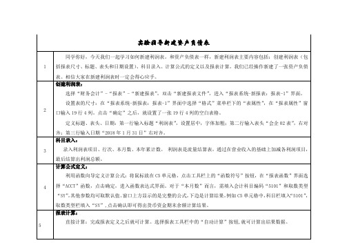 新建利润表 实验指导