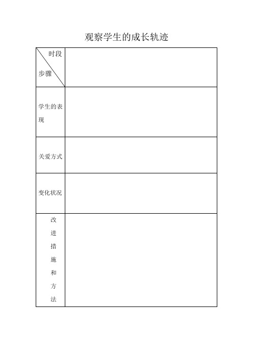 关爱问题学生记录表(5)