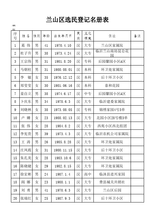 选民基本情况统计表