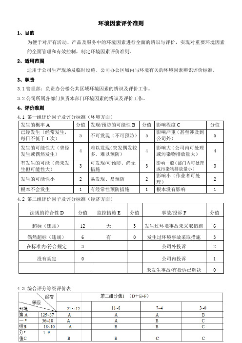 环境因素评价准则