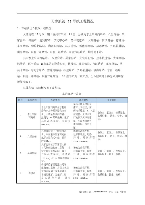 天津地铁11号线工程概况