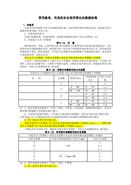 常用索具吊具常识及报废标准华为海尔