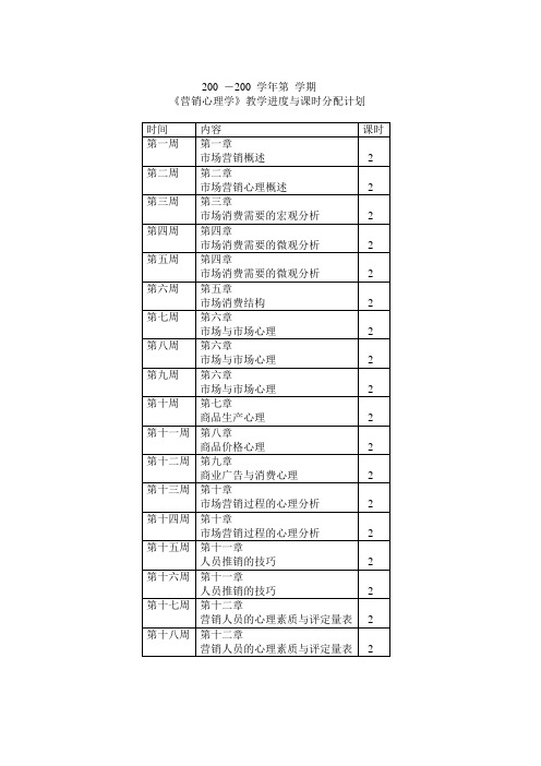 《营销心理学》教案