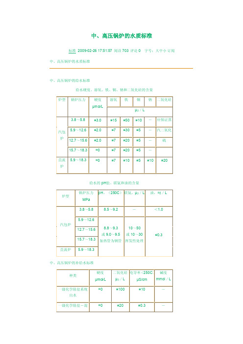 中、高压锅炉的水质标准