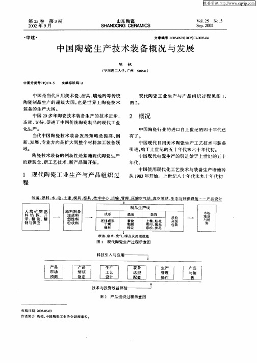 中国陶瓷生产技术装备概况与发展