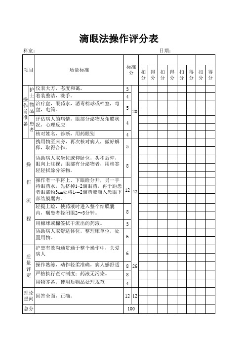 滴眼药法评分表