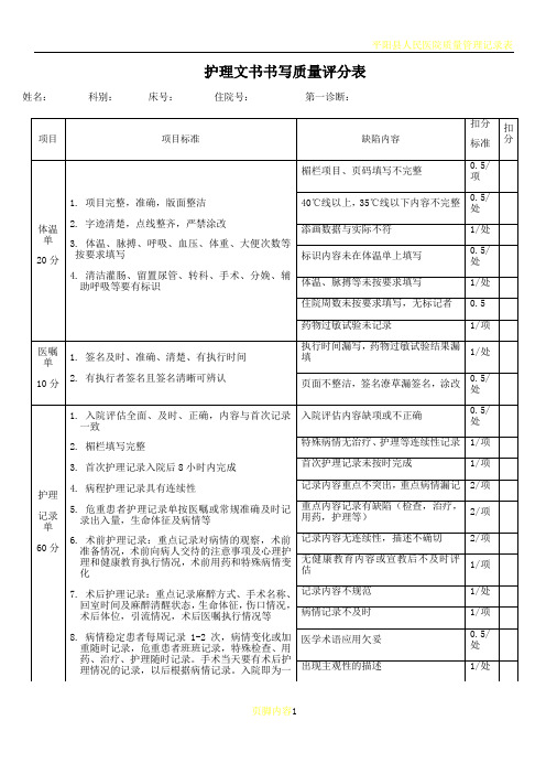 护理文书质量检查评分表