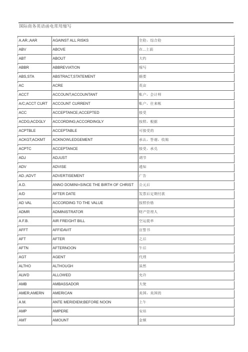 国际商务英语函电常用缩写解析