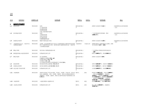 深圳建设项目费用-整理对比