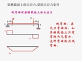 《材料力学》课件4-4梁横截面上的正应力.梁的正应力条件