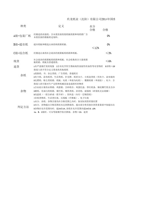 2014玖龙纸业国废箱板纸验收标准