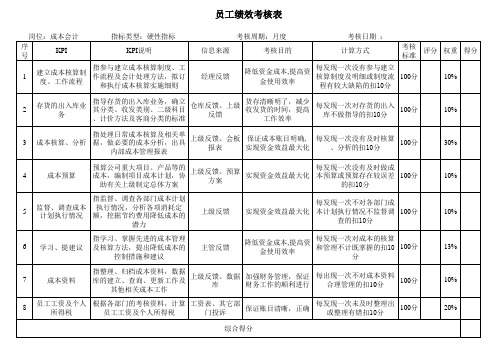 成本会计员工绩效考核评估表