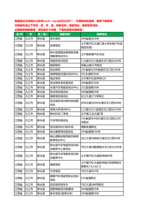 2020新版江西省九江市修水县驾校培训工商企业公司商家名录名单联系电话号码地址大全31家