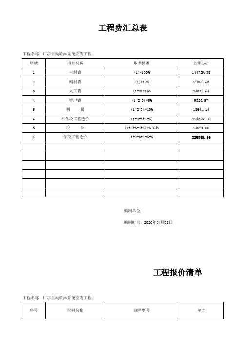 厂房自动喷淋系统安装工程报价资料