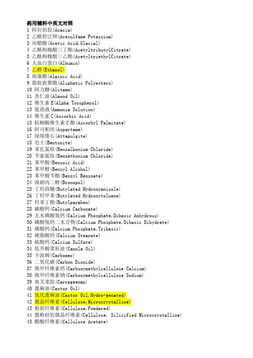 药用辅料中英文对照