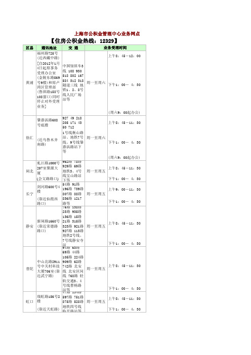 上海公积金管理中心业务网点地址