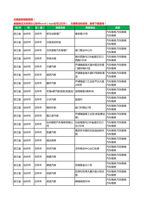 2020新版浙江省台州市玉环市汽车维修工商企业公司商家名录名单黄页联系方式电话大全134家