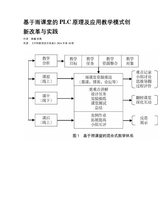 基于雨课堂的PLC原理及应用教学模式创新改革与实践