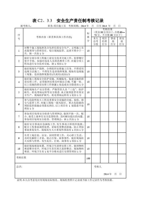 施工员安全生产责任制考核记录