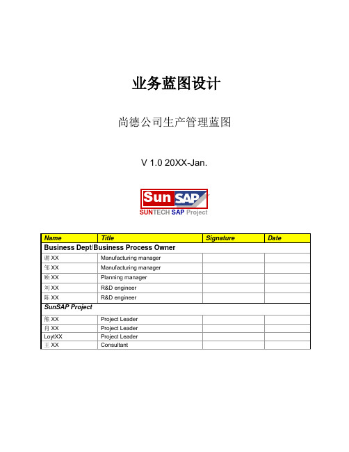 085全套资料_尚德电力SAP实施项目_业务蓝图设计_生产模块_生产管理业务蓝图_Blueprint Document PP V01