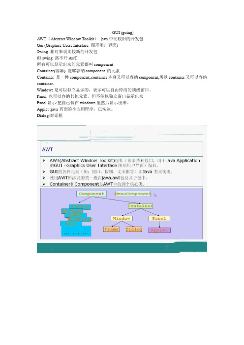 Gui介绍以及应用