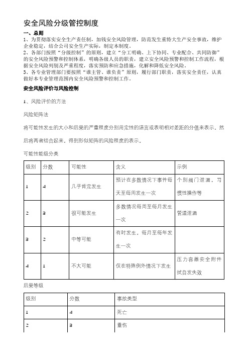 安全风险分级管控制度 (5)