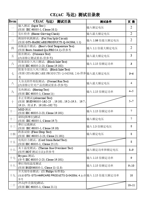 CE（AC马达）测试标准