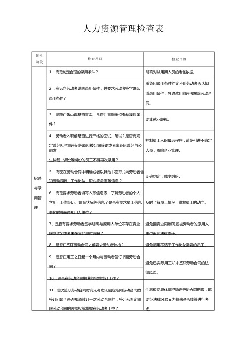 人力资源管理检查表